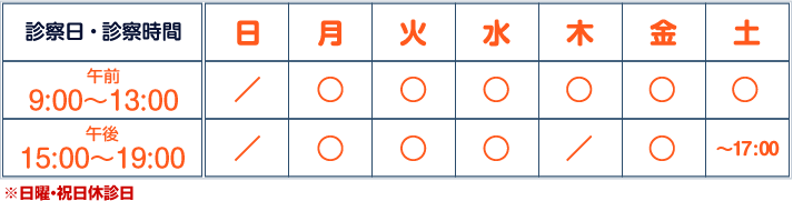 診察日・診療時間